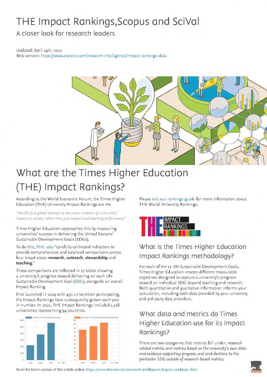 picture_Education Pdf 113199 | Impact Rankings 2022 V1 Web