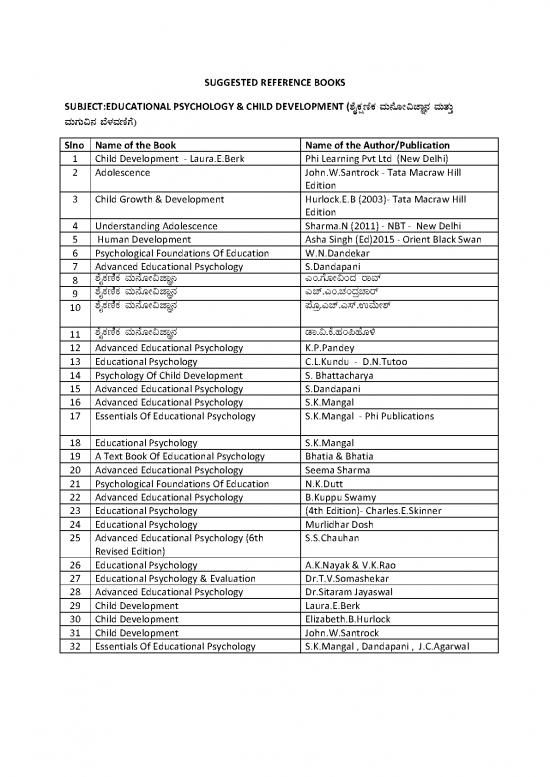 picture1_Education Pdf 112704 | Kartet2019 Reference Books 24012020