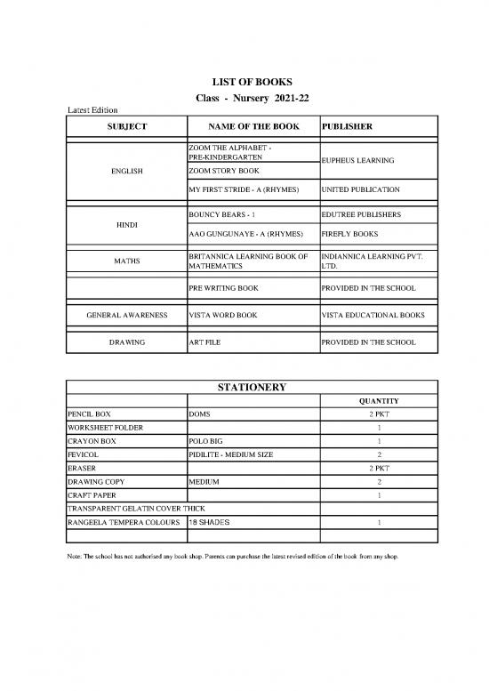 picture General Awareness In Hindi 114044 | List Of Books 2021 22