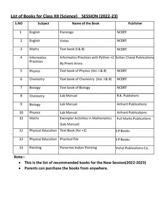 picture Education Pdf 112971 | List Of Books 2022 23
