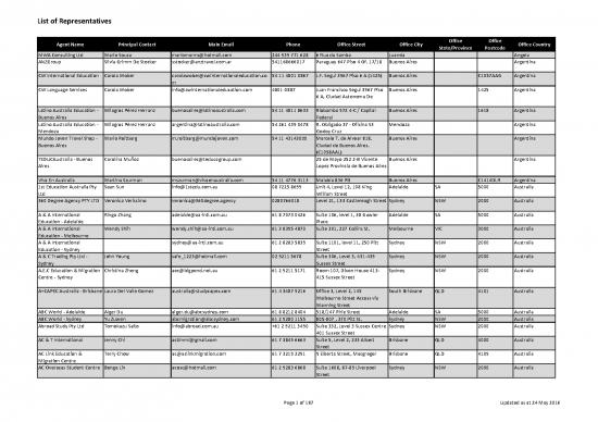 picture1_Education Pdf 113766 | List Of Representatives