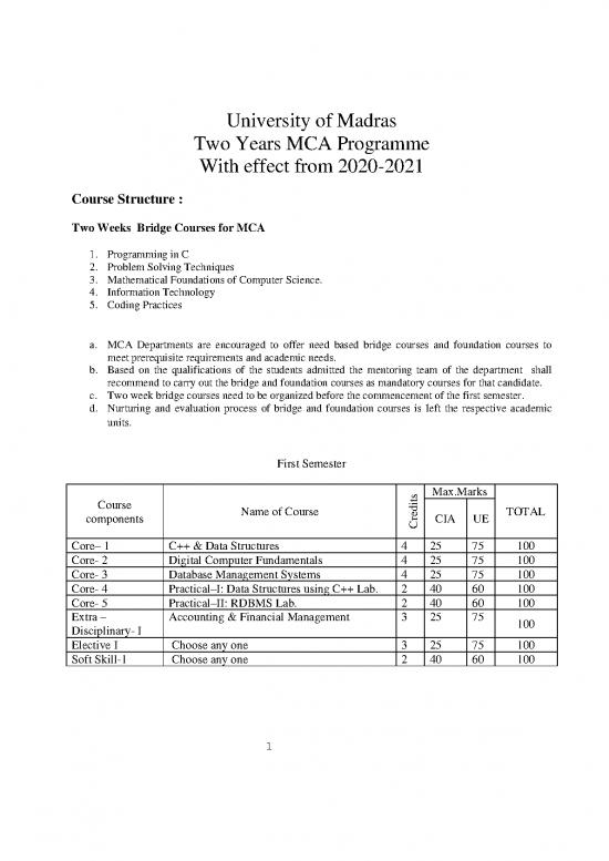 picture1_Programming Pdf 114255 | Mca Revised 20 21 Syllabus 2 Years Batch