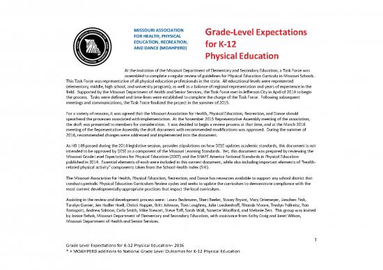 picture1_Missouri K 12 Physical Education Grade Level Expectations Final 2016 2