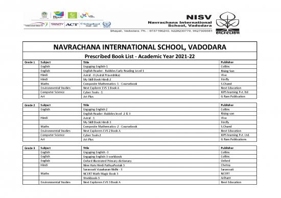 picture1_Computer Science Thesis Pdf 114321 | Prescribed Book List Ay 21 22 Cbse