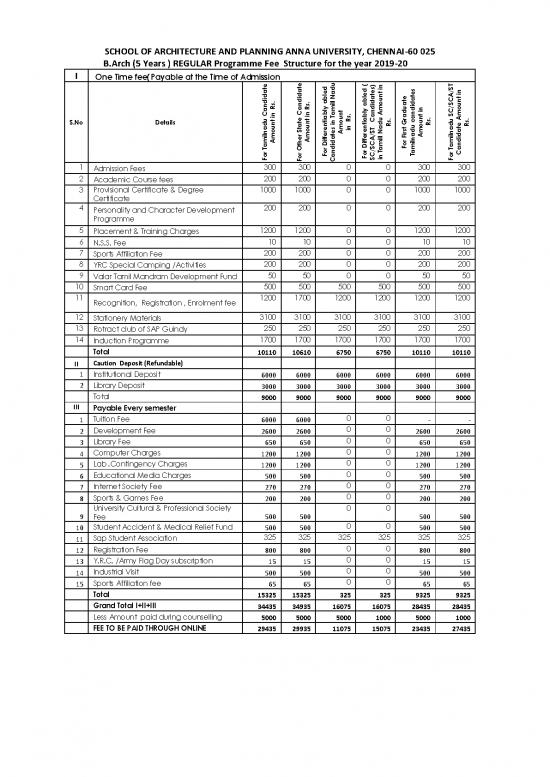 picture1_Sap Fees Structure