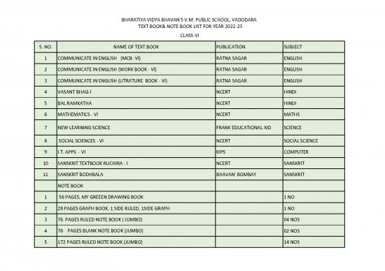 picture1_Learning Pdf 112970 | Senior Section  Book List 2022 23 1