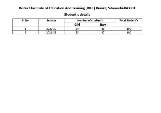 picture1_Education Pdf 113109 | Students Details
