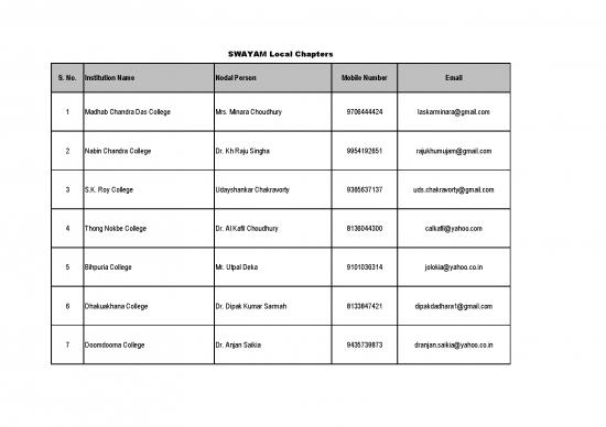 picture1_Swayam Local Chapters