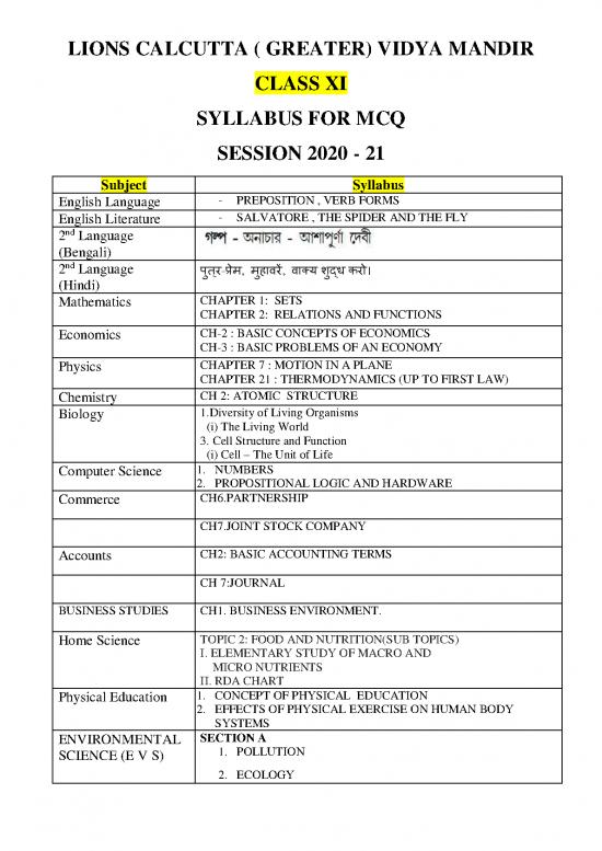 picture Study Pdf 114236 | Syllabus Of Mcq For Xi