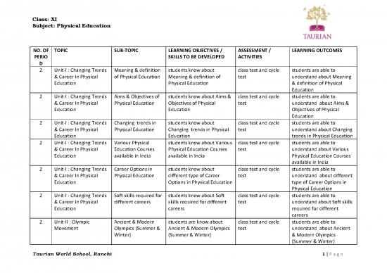 picture_Education Pdf 112814 | Taurian Curriculum Framework Grade 11 Physical Education