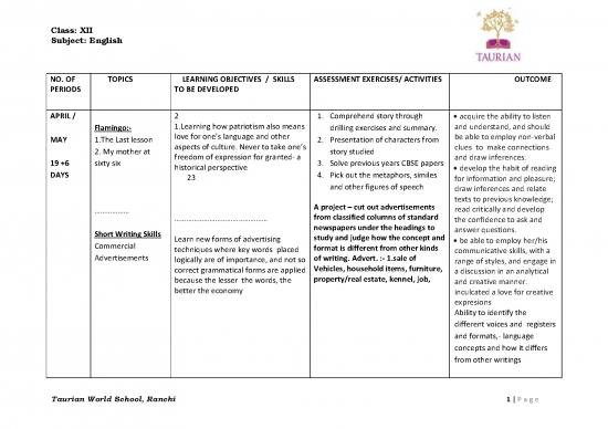 picture1_Learning Pdf 112815 | Taurian Curriculum Framework Grade 12 English