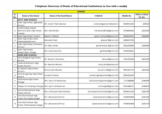 picture1_Telephone Directory Of Schools In Goa