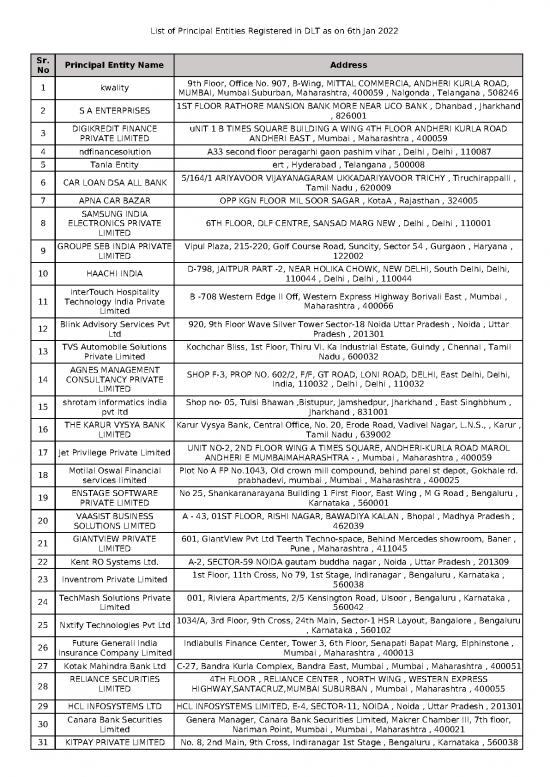 picture1_Trai Entity Report 06 Jan 2022