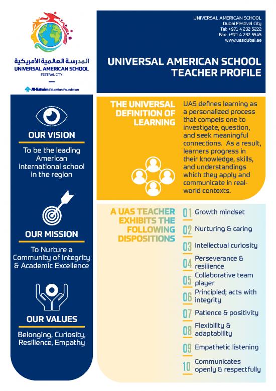 picture1_Learning Pdf 113716 | Uas Teacher Profile 2021