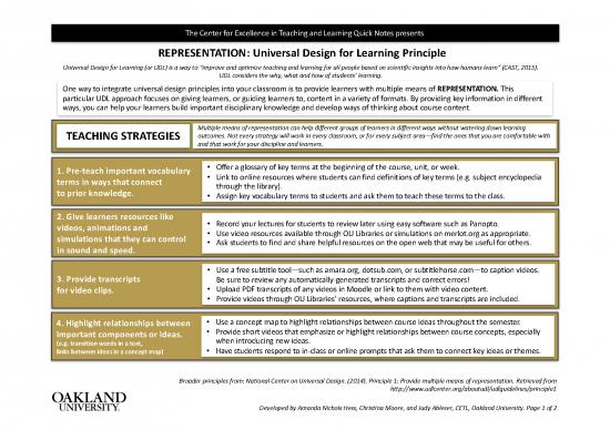 picture_Learning Pdf 113509 | Udl Representationqnfeb9