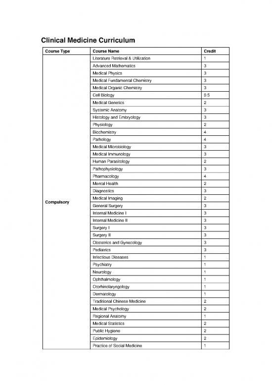 picture Medicine Pdf 115311 | 1394355399589355