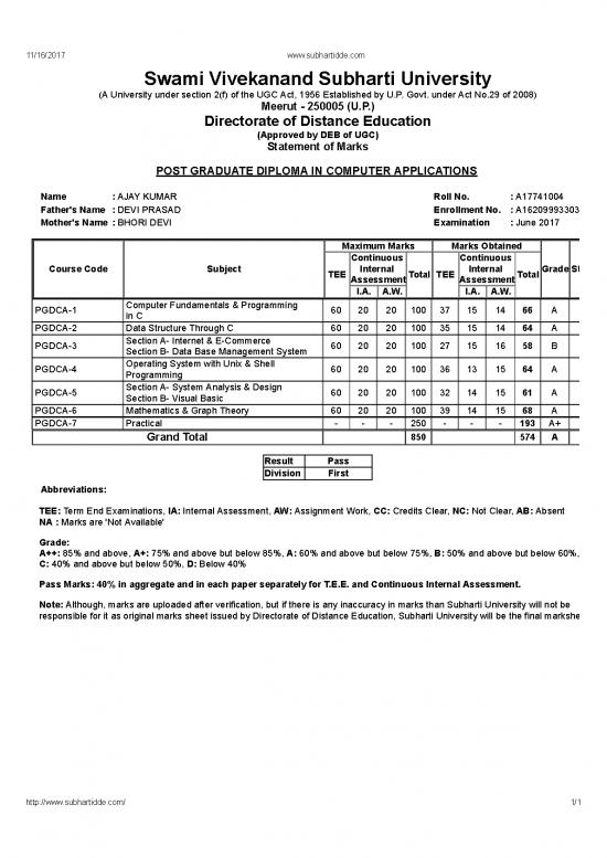 picture1_Programming Pdf 115048 | 13 Item Download 2022-10-02 15-30-07