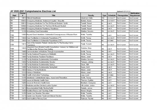 picture_Work Schedule Template Pdf 116420 | 2020 2021 Comprehensive Electives List Web Version   Clv