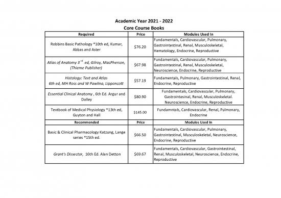 picture1_Free Medical Books Pdf 116063 | 2021 2022 Textbooks With Pricing