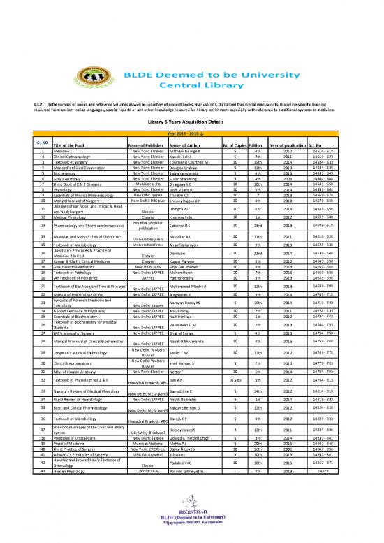 picture Medicine Pdf 115206 | 2 Library Aquisition Data Of Text & Ref Volume 2015 2020
