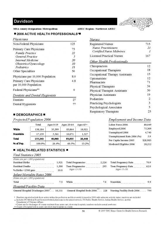picture Davidson Internal Medicine Pdf 116043 | 57 06 Item Download 2022-10-04 02-34-03