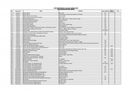 picture_Medical Books Online Free 117043 | Apuv7vtnkvuozortmsvz3yecyh179nbnxe1mmbv0