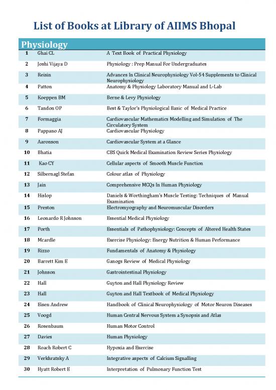 picture_Medical Books Free 115233 | Book List