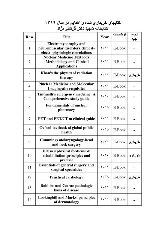 picture_Medicine Practical Book Pdf 116904 | Booklist1399
