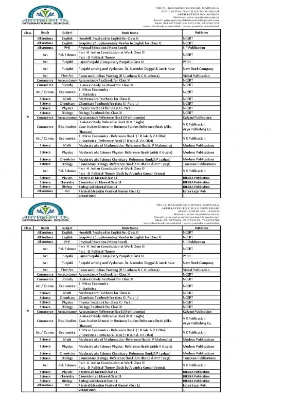 picture Study Pdf 117444 | Books List Class 11 (2022 23)