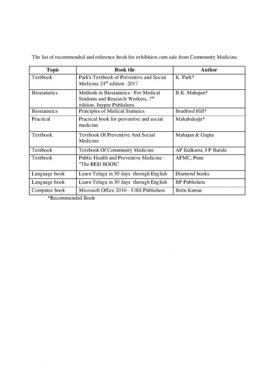 picture Medical Books Online Free 116272 | Books Recommended For Undergraduate Mbbs Students