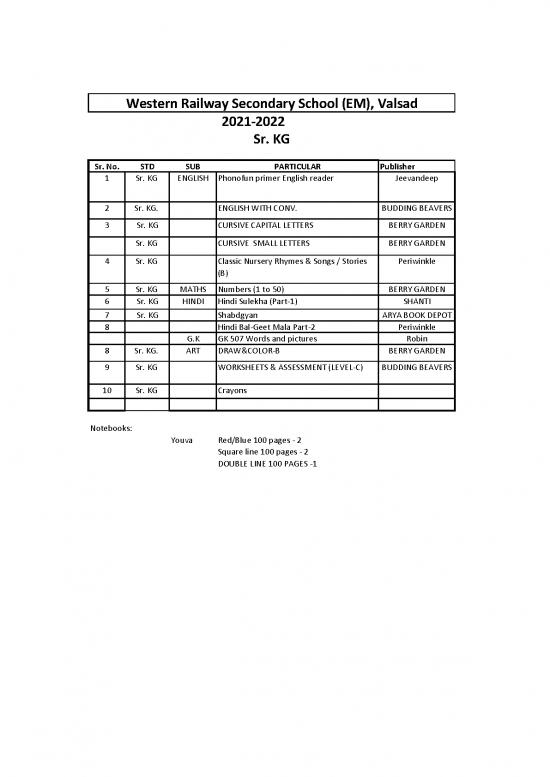 picture1_Cbse Book List 2021 22 Skg To X