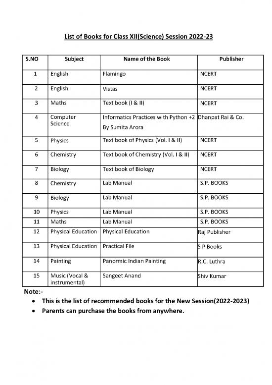 picture Python Pdf 115066 | Combined List Of Books For Class Nursery To 12th