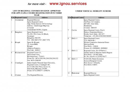picture_Industrial Pdf 117521 | Contact List