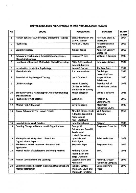 picture1_Medicine Pdf 115387 | Daftar Judul Buku Perpustakaan