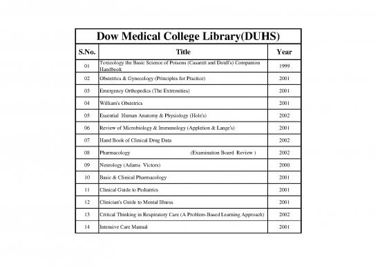 picture_Medicine Pdf 115490 | Dmc Central Library