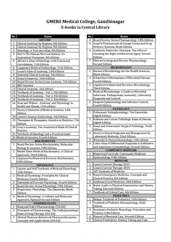 picture1_Medical Books Free 115515 | Ebooksgmersmcg
