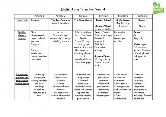 picture1_Journey Aaron Becker Pdf 116719 | English Long Term Plan Year 4