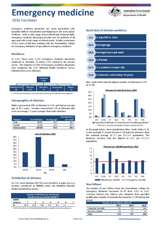 picture_Medicine Pdf 115275 | Factsheet Mdcl Emergency Medicine 2016