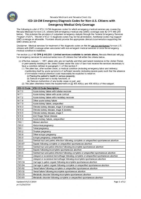 picture1_Medical Diagnosis List Pdf 115999 | Icd 10 Emergency Diagnosis Codelist
