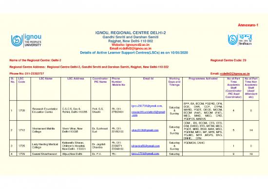 picture_Academic Pdf 117522 | Ignou Rc Delhi 2 Study Centers List