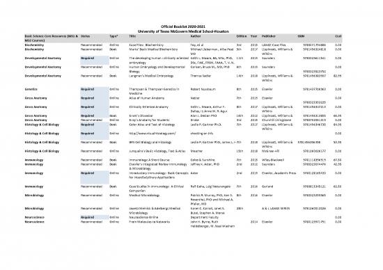picture1_Medicine Pdf 115320 | Incoming Book And Equipment List Ey2020