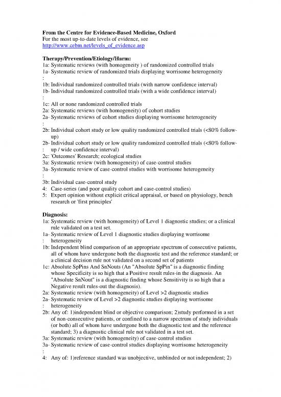 picture_Oxford Medicine Pdf 116426 | Levels Of Evidence, Oxford (bron)
