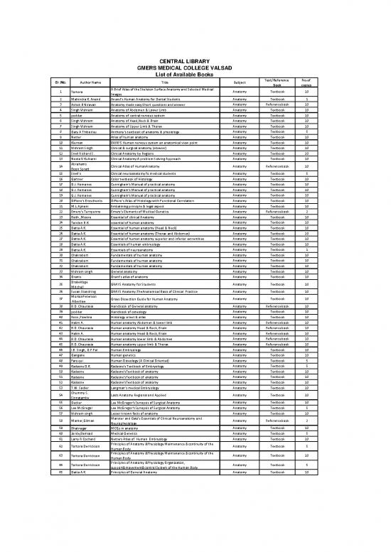 picture_Medical Books Free 115516 | Libraryavailablebooks