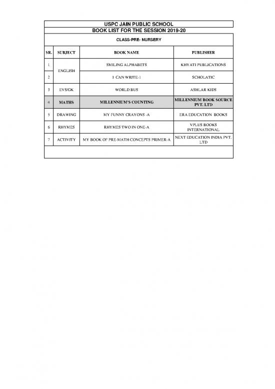 picture1_List Books