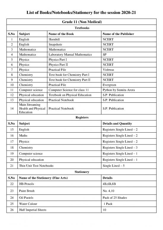 picture1_Medical Books Free 115472 | List Of Books 1 Non Medical