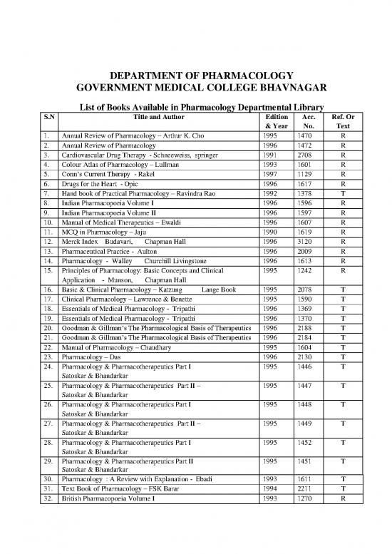 picture_Medical Books Free 115266 | List Of Books Available In Departmental Library1