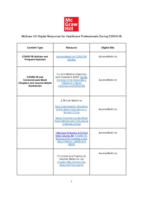 picture Medical Books Free 115691 | Mcgraw Hill Digital Resources For Healthcare Professionals During Covid 19