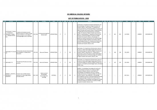 picture_Mch Publications 2020