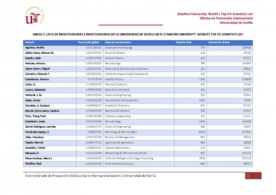 picture1_Industrial Pdf 115140 | Ok Tabla Ranking Stanford