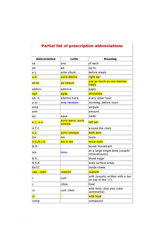 picture1_Prescription Abbreviations Tcm21 26882